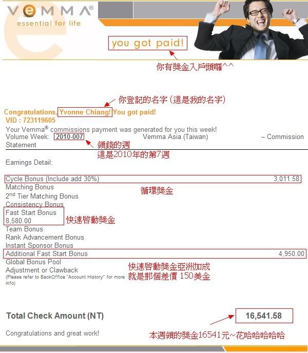 维玛官方电邮通知奖金收款中文图解说明