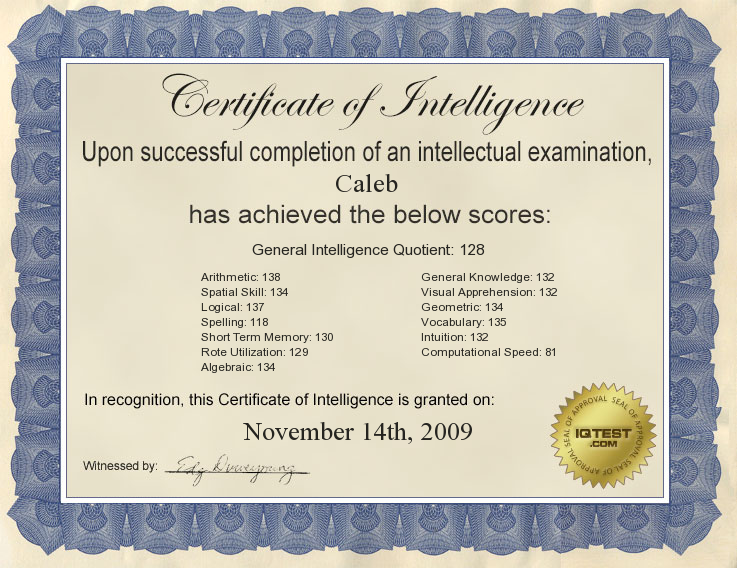 iq (c) calebell7 synagen iq review