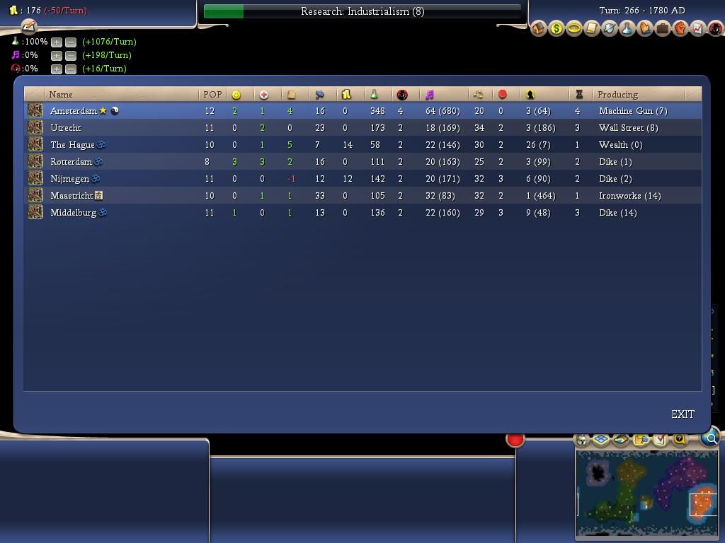 Civ4ScreenShot0009.jpg