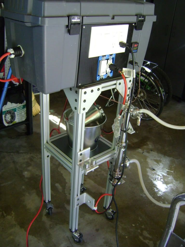 Beer Forum • View topic - GFCI breaker in control Box